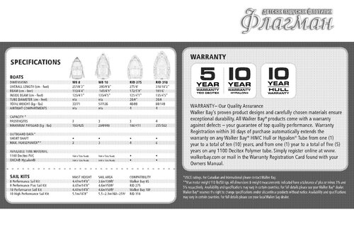 F_WalkerBay_08 RIGID DINGHY BROCHURE low res_r